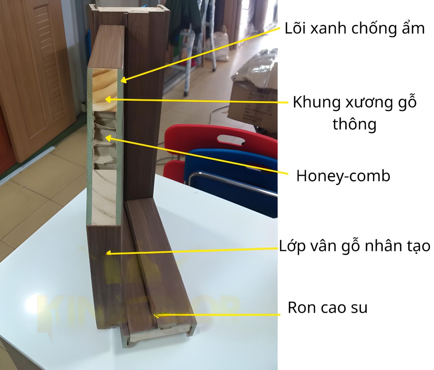 cấu tạo cửa gỗ an cường chống ẩm