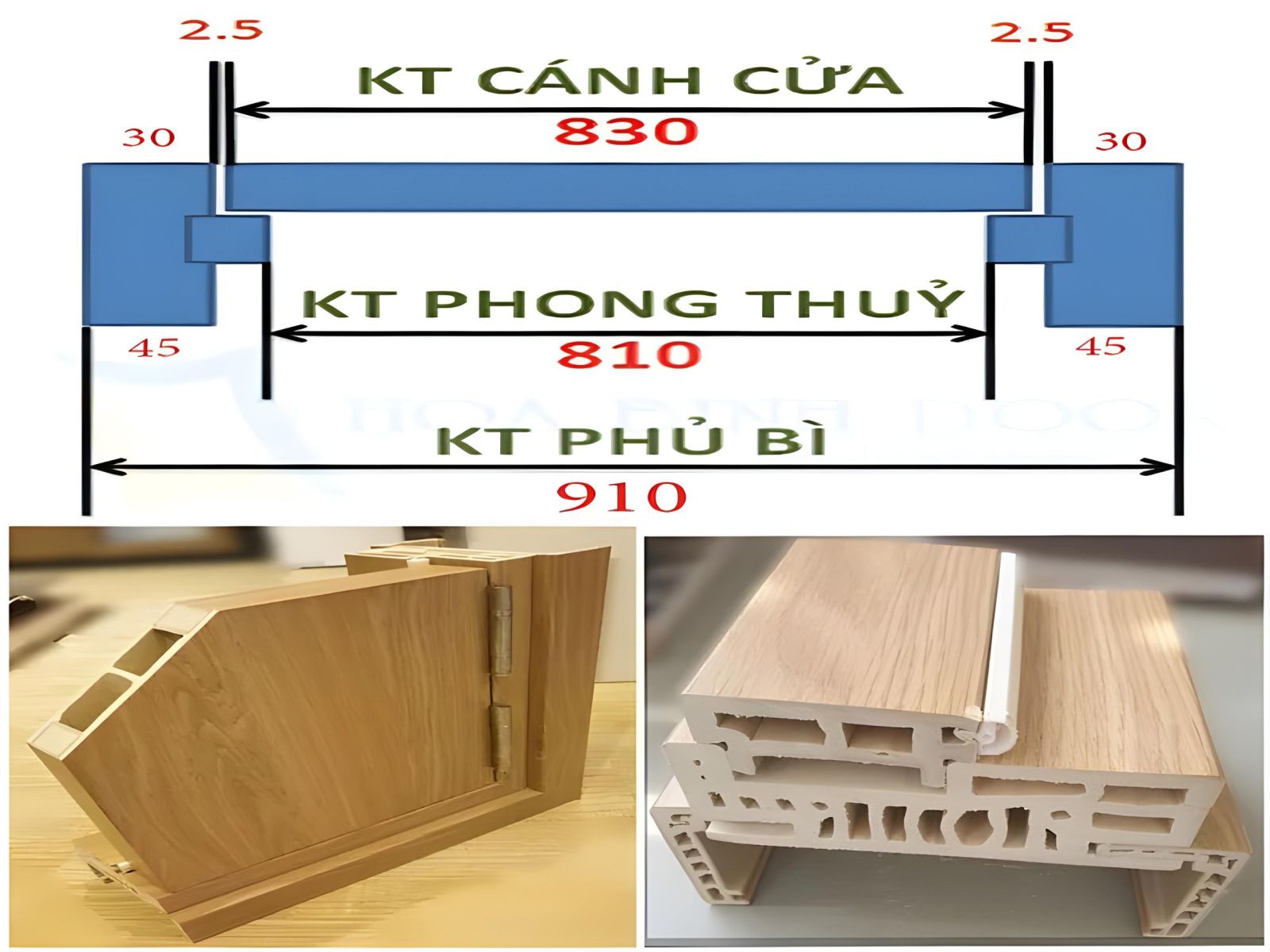 cau-tao-khung-cua-nhua-composite