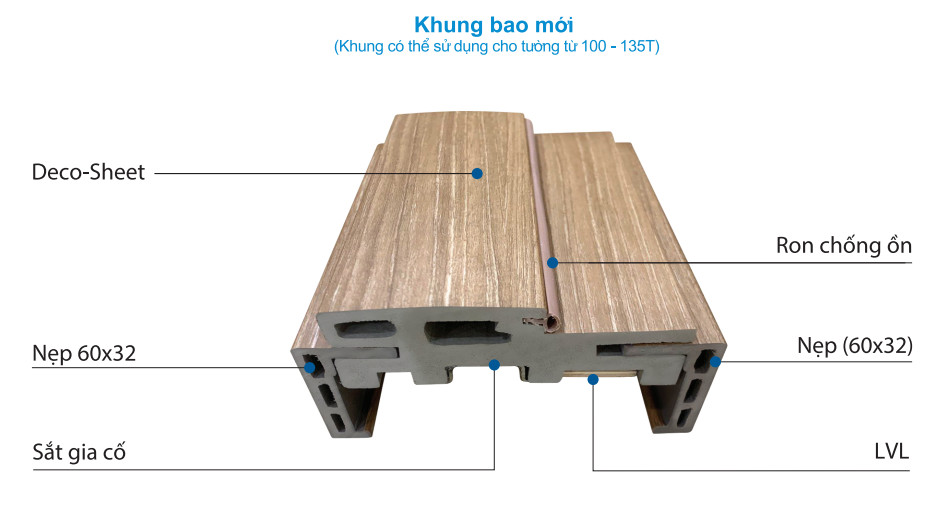 cấu tạo khung cửa nhựa hàn quốc