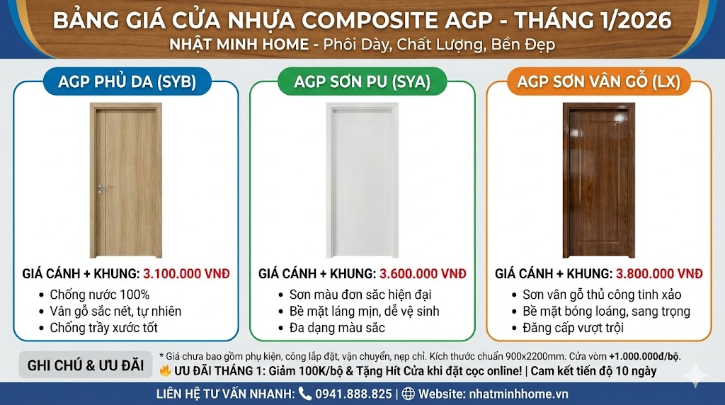 cửa nhựa composite đa dạng mẫu mã và lớp phủ