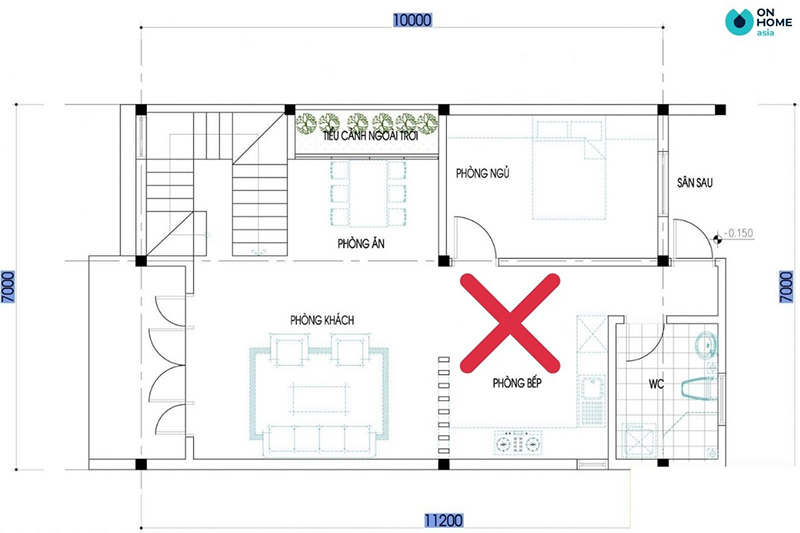 Không nên đặt cửa phòng ngủ đối diện khu bếp vì trong phòng dễ ám mùi, và nóng gây ngột ngạt