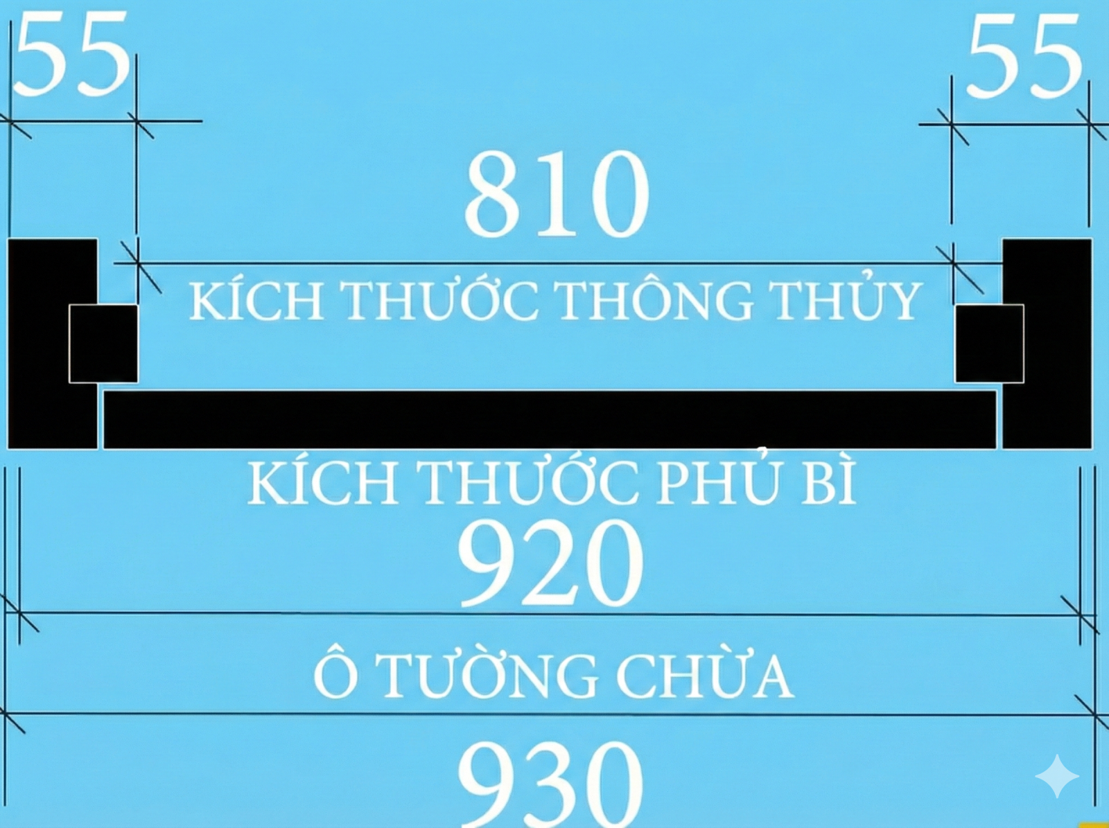 cách chừa ô tường hoàn thiện cửa nhựa composite